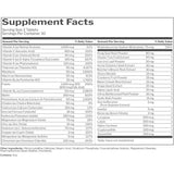 R1 Women's Multi - Supplement Facts