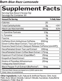 Rule one proteins Burn Blue Razz Lemonade Supplement Facts