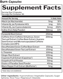 Rule one proteins Burn Unflavored Capsules Supplement Facts