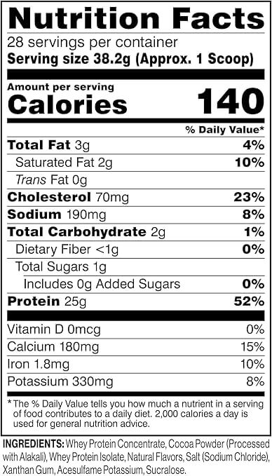 Cellucor C4 Whey Protein  28 Servings  2lb  Double Chocolate Nutrition Facts