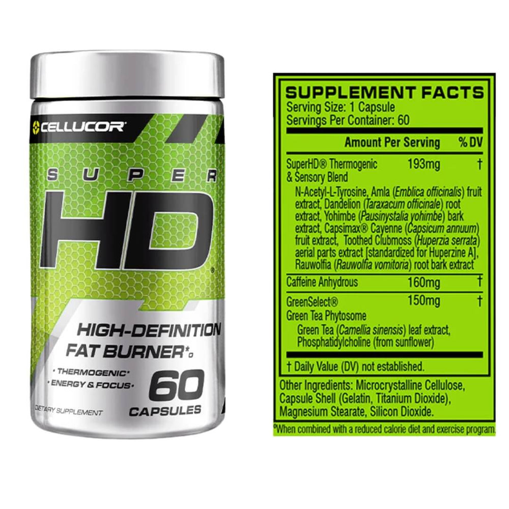 Cellucor Super HD - Supplement Facts