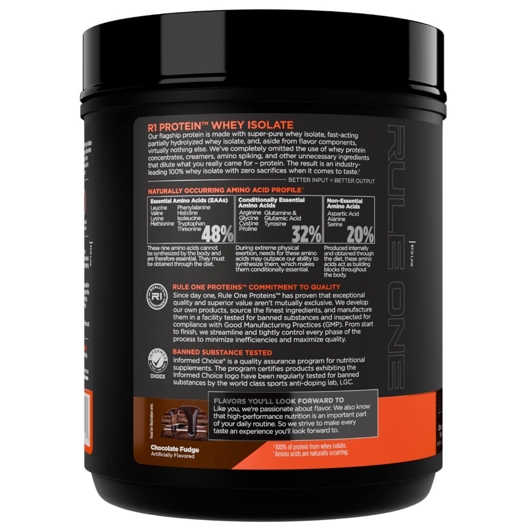 R1 Protein Whey Isolate 1lb - Product Back