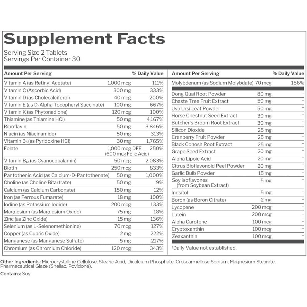 R1 Women's Multi - Supplement Facts