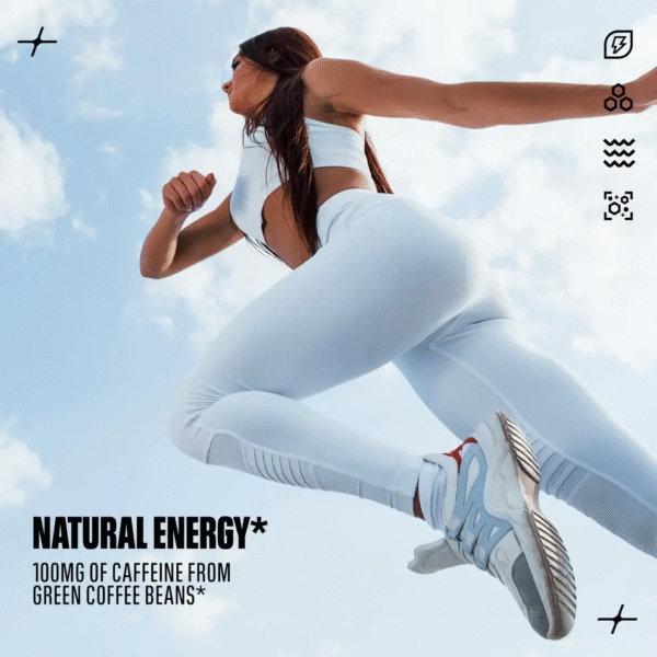 C4 Energy Aminos